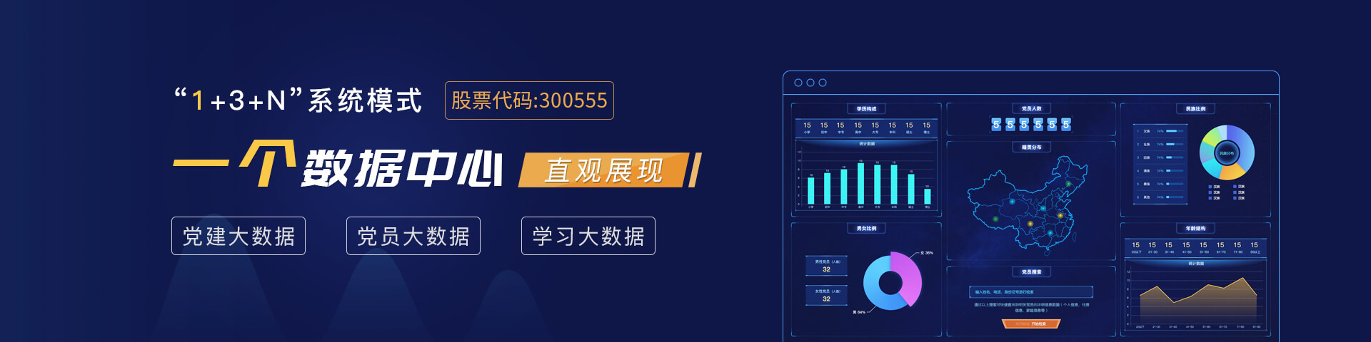 U乐国际U乐物联数据中心直观展示